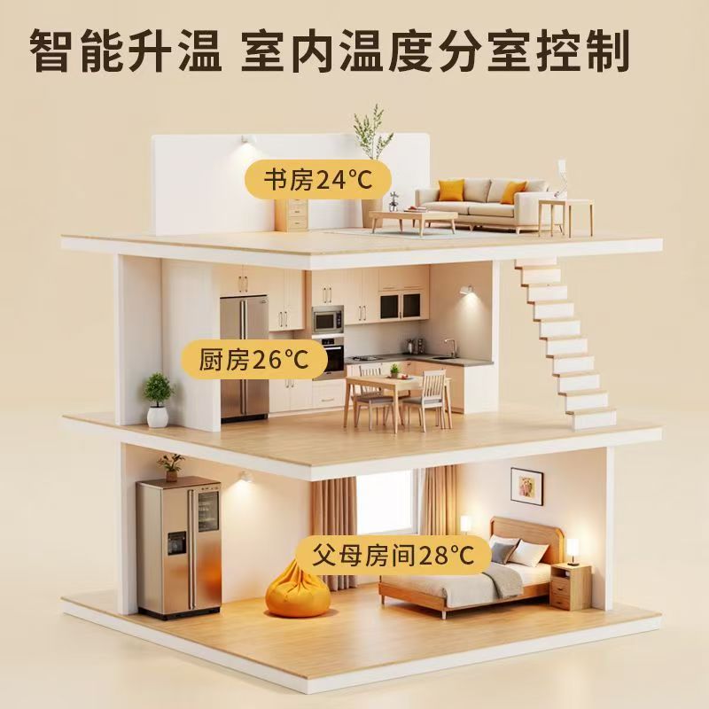 翼城县 石墨烯电地暖公司哪家好？户型适配方案指南